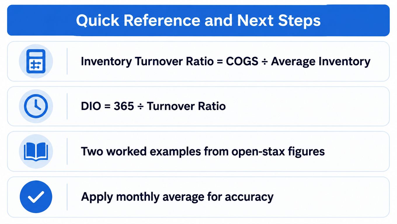 A quick reference chart explaining the inventory turnover ratio formula, DIO calculation, and best practices for accuracy.
